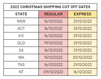 Holiday Shipping dates